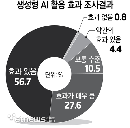 news-g.v1.20240722.13b01da2380d49c58dca7530edb41317_P2.jpg