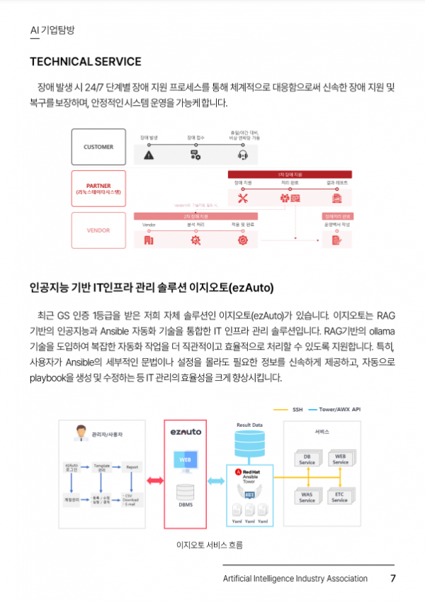 화면 캡처 2025-01-06 153936.png